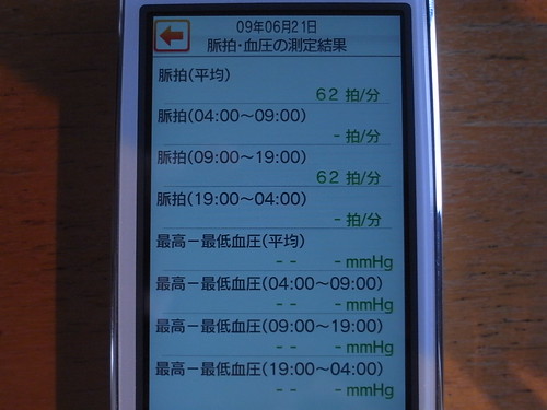 R0011831 by you.