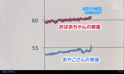 20100107203725