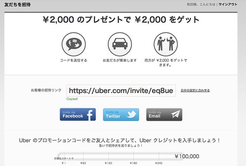 友だちを招待 | Uber 友だちを招待 | Uber