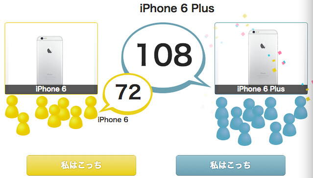 iPhone_6とiPhone_6_Plus、選ぶならどっち?_-_CNET_Japan iPhone_6とiPhone_6_Plus、選ぶならどっち?_-_CNET_Japan