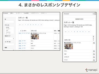 アンサー管理画面 at 管理画面チラ見せナイト#2.014