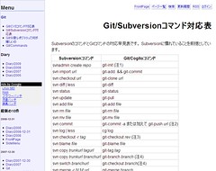 かWiki - Git-Subversionコマンド対応表