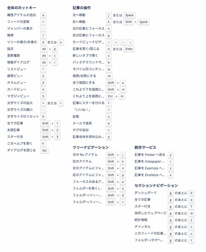 貼り付けた画像_2017_07_31_16_43