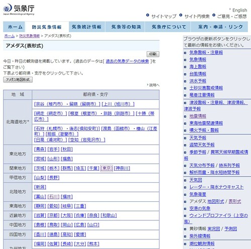 気象庁 - アメダス(表形式)_1268309840531