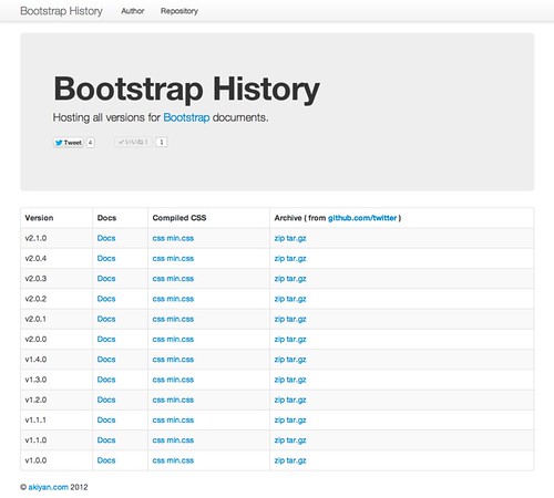 Bootstrap History Bootstrap History.png