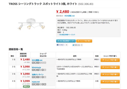 TROSS シーリングトラック スポットライト3個, ホワイト (502.306.83)の通販価格比較 | IKEA通販価格比較.com.png TROSS シーリングトラック スポットライト3個, ホワイト (502.306.83)の通販価格比較 | IKEA通販価格比較.com.png