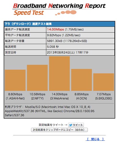 Broadband Networking Report
