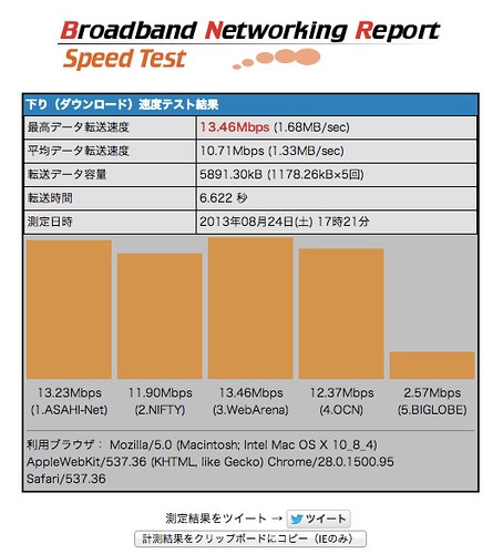 Broadband Networking Report