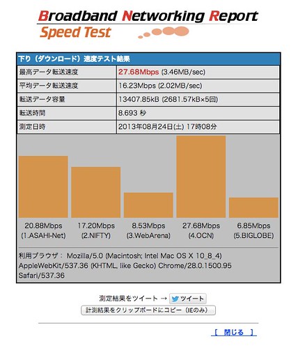 Broadband Networking Report